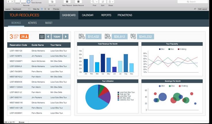 filemaker pro 15 autofill calculation