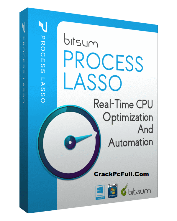 Process Lasso Pro