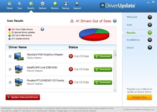 Slimware Driver Update Serial Key